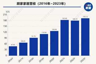 必威棋牌体育官网电话截图4